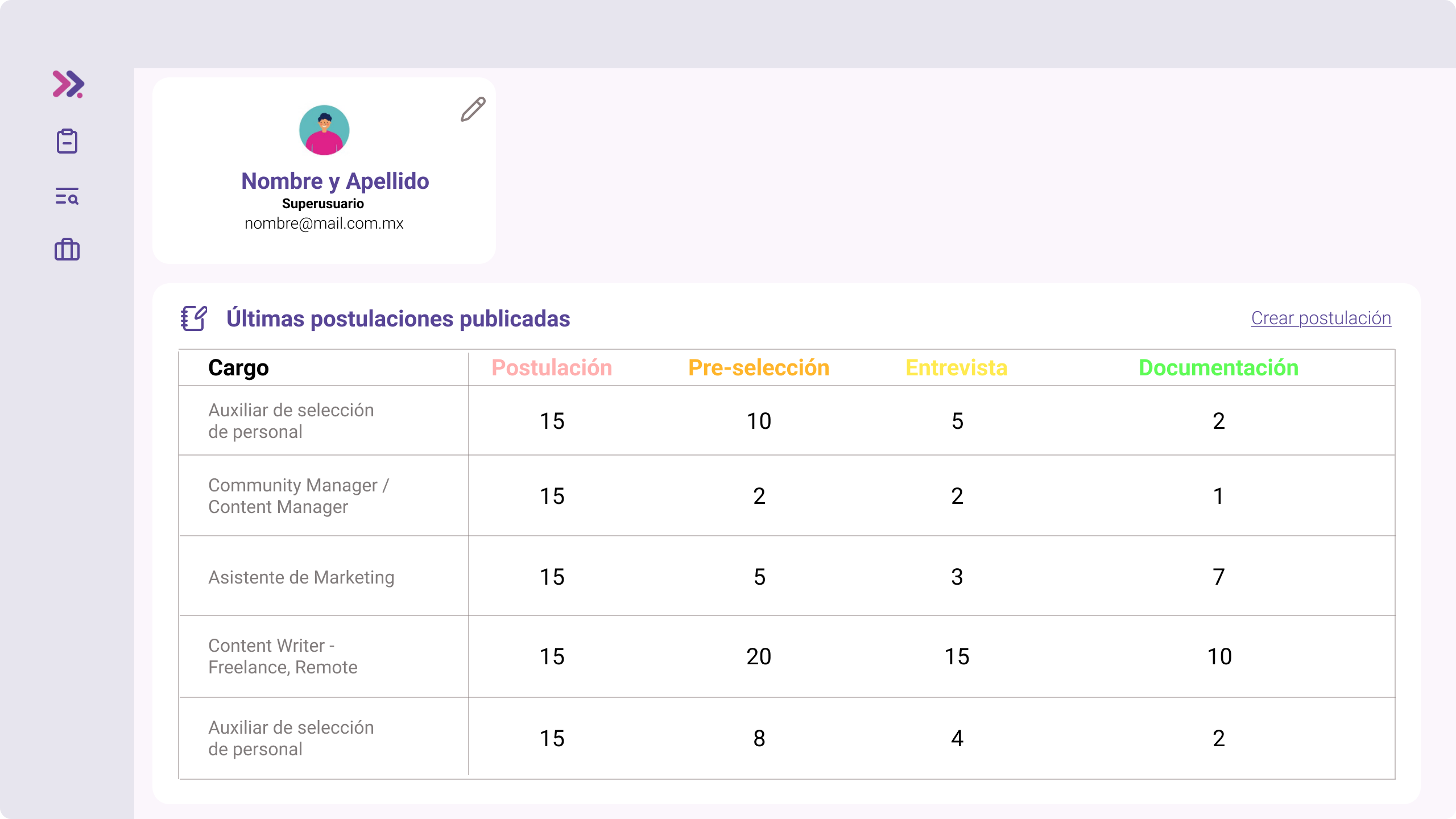 Imagen de Crea postulaciones